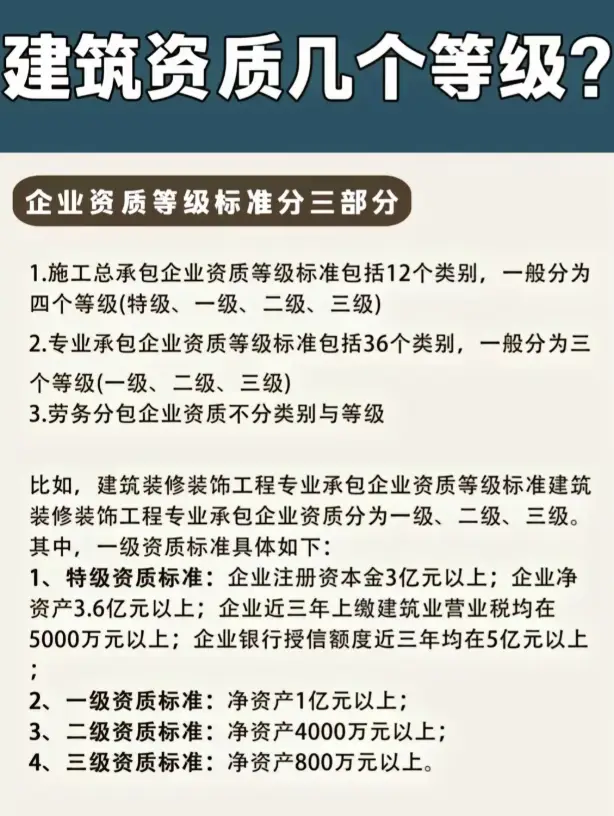 纠结门窗选哪家？看筑造家有没有这个资质就一目了然(图1)