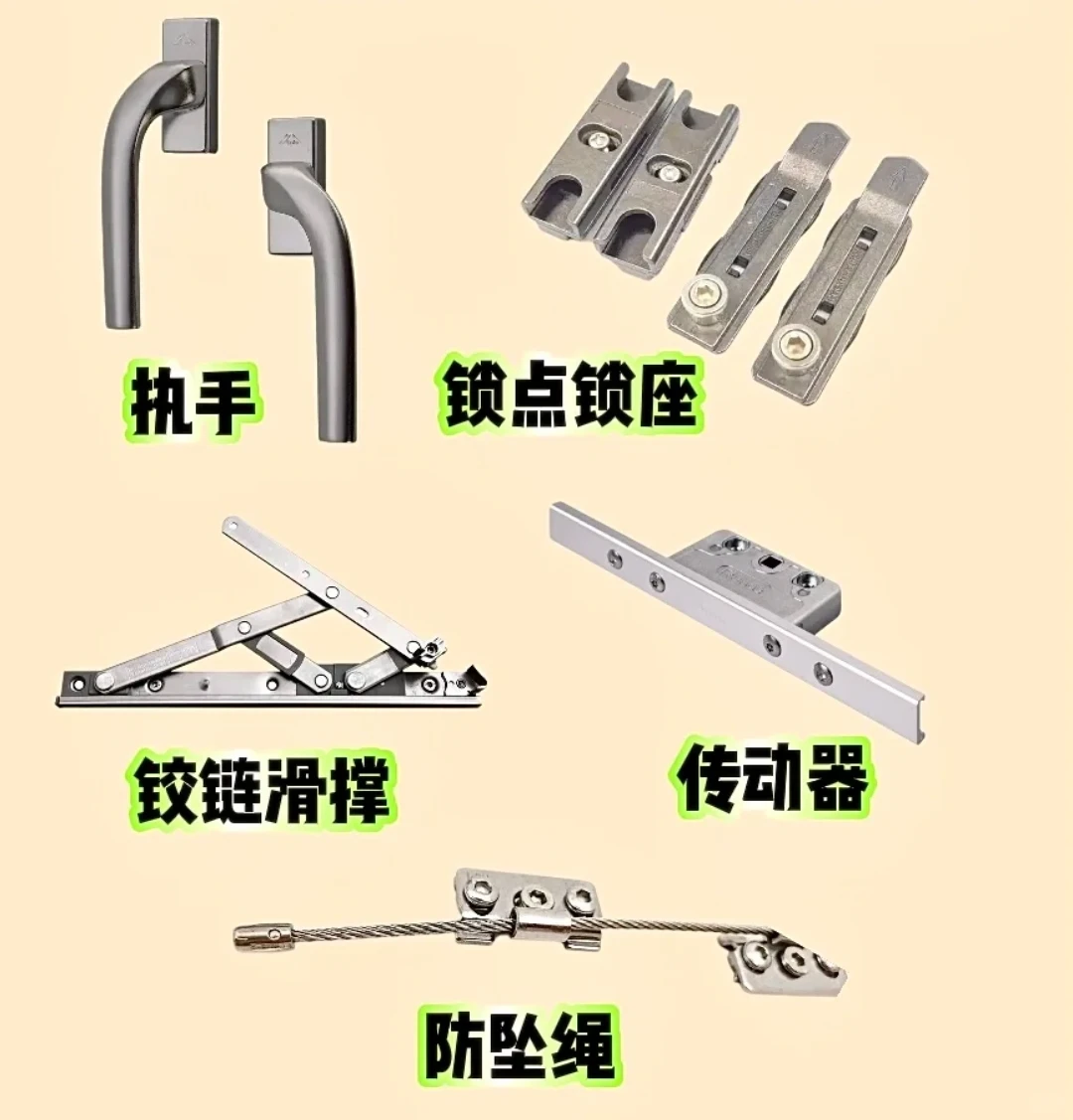 深圳买窗,别只盯着玻璃看?五金系统才真正决定窗户能用多少年(图4) 深圳买窗,别只盯着玻璃看?五金系统才真正决定窗户能用多少年(图4)