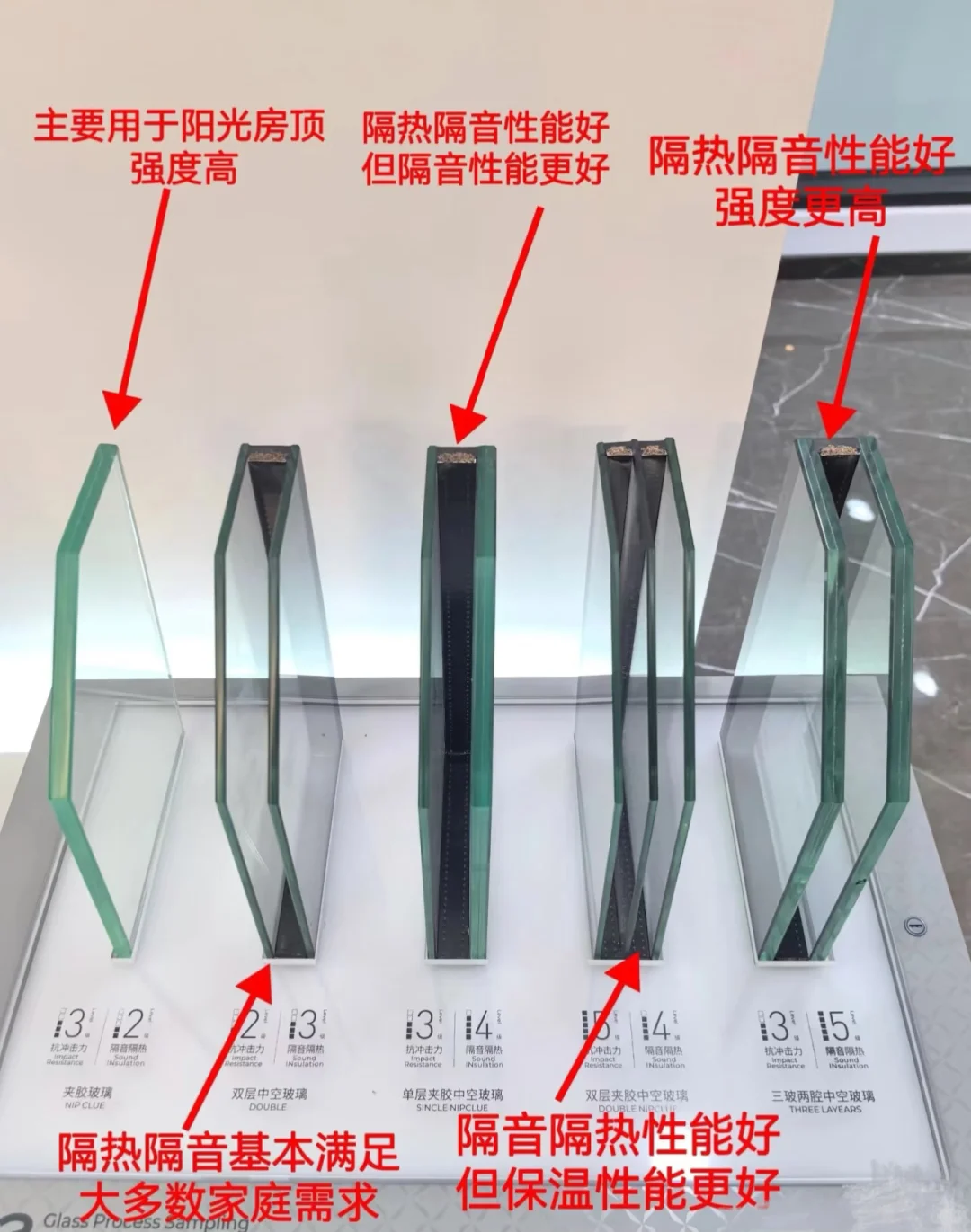 深圳买窗别被低价套路!死磕这5个配置,台风高温住几十年不后悔(图3) 深圳买窗别被低价套路!死磕这5个配置,台风高温住几十年不后悔(图3)